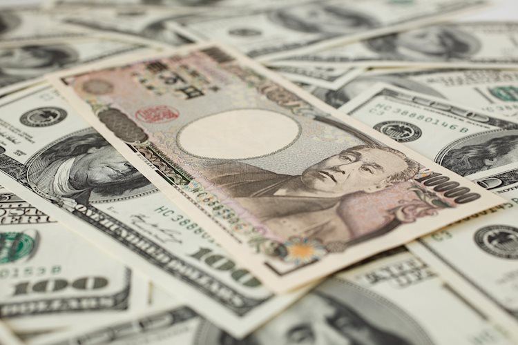 Japanese Yen rises following Tokyo CPI inflation